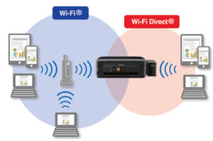 wifi connect epson l455