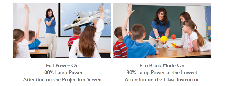 eco blank mode benq ms 506