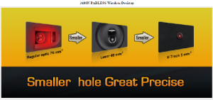 Jual A4Tech Keyboard Mouse Wireless 3100n