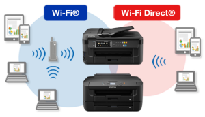wf 7611 bisa wifi dan wifi direct