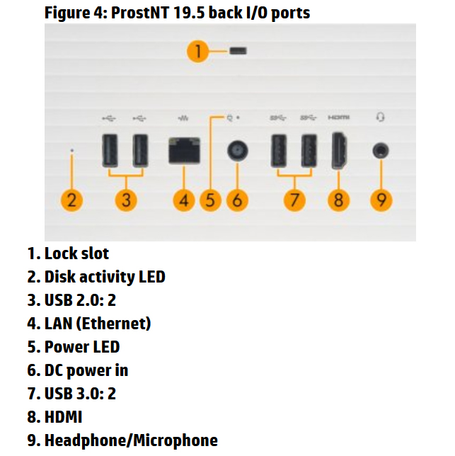 Interface belakang hp 20 c006L