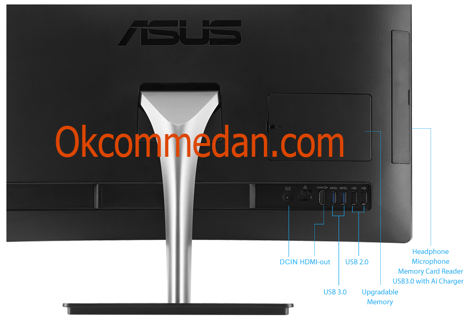 PC All in one ASus ET 2030iuk intel pentium