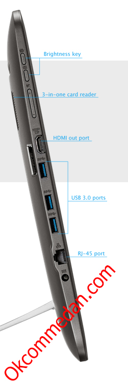 interface samping asus et2040