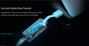 tplink UE300 transfer data cepat