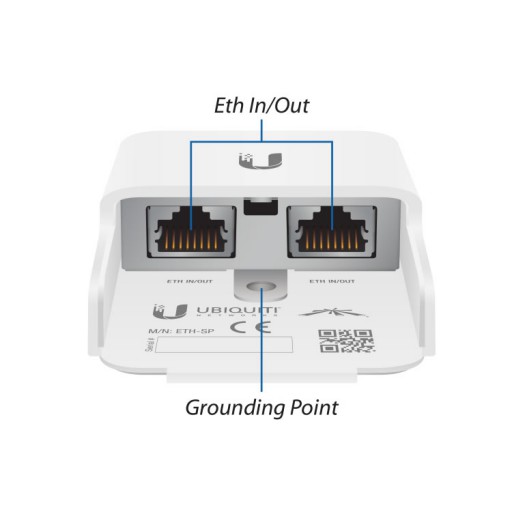 Harga Ubiquiti Ethernet Surge Protector ETH-SP
