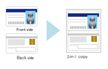 Canon G4000 bisa 2 sisi ke 1 halaman