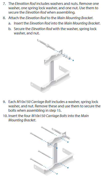 cara-pemasangan-rocket-dish-4