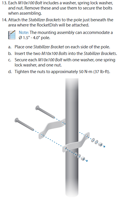 cara-pemasangan-rocket-dish-6
