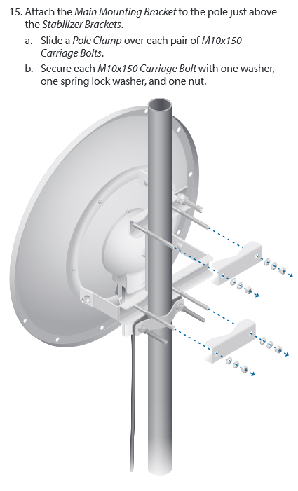 cara-pemasangan-rocket-dish-7