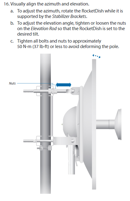 cara-pemasangan-rocket-dish-8