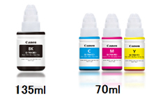 kapasitas tinta canon g4000