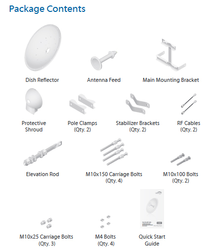 Package content Rocket Dish