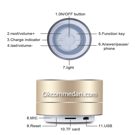 Jual Speaker Bluetooth Loyfun A2 murah berkualitas