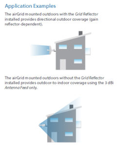 contoh cara aplikasi ubiquiti airgrid m5hp