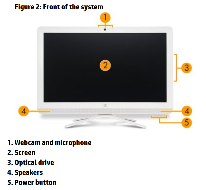 PC All in one HP 20-C301L intel core i3