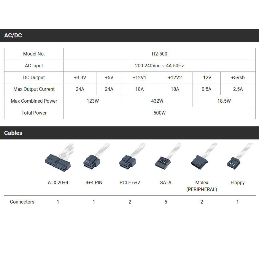 Konektor Powersupply FSP Hexa+ 500 watt