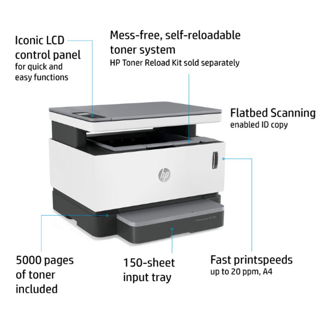 Printer HP Neverstop Laser 1200w